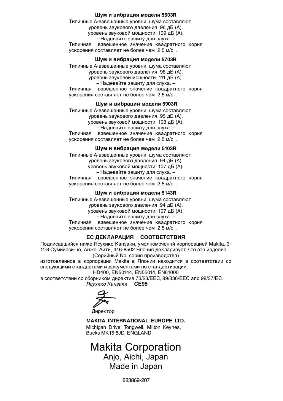 0dnlwd &rusrudwlrq, Qmr $lfkl -dsdq 0dgh lq -dsdq | Makita 5143R User Manual | Page 28 / 28