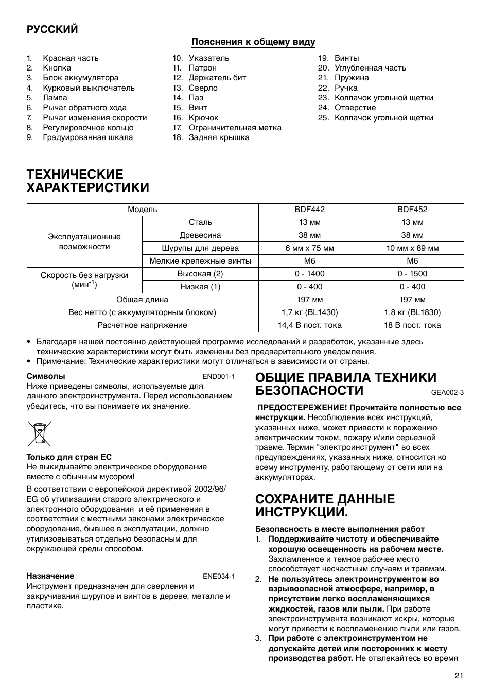 Ò„ûîêı„ôëê„= ûfiófiëò„укфтклк, Пfl˜к„=ìófi‡êèfi=т„ыоклк= fl„âïìfiôîïôòê, Ôïûófiîêò„=‚fiîî˘„= êîôòóòëùêêk | Утффлкб | Makita BDF452 User Manual | Page 21 / 28