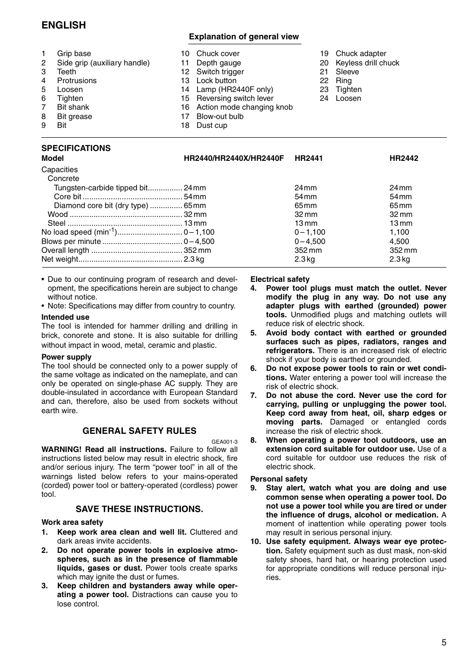 English | Makita HR2442 User Manual | Page 5 / 24