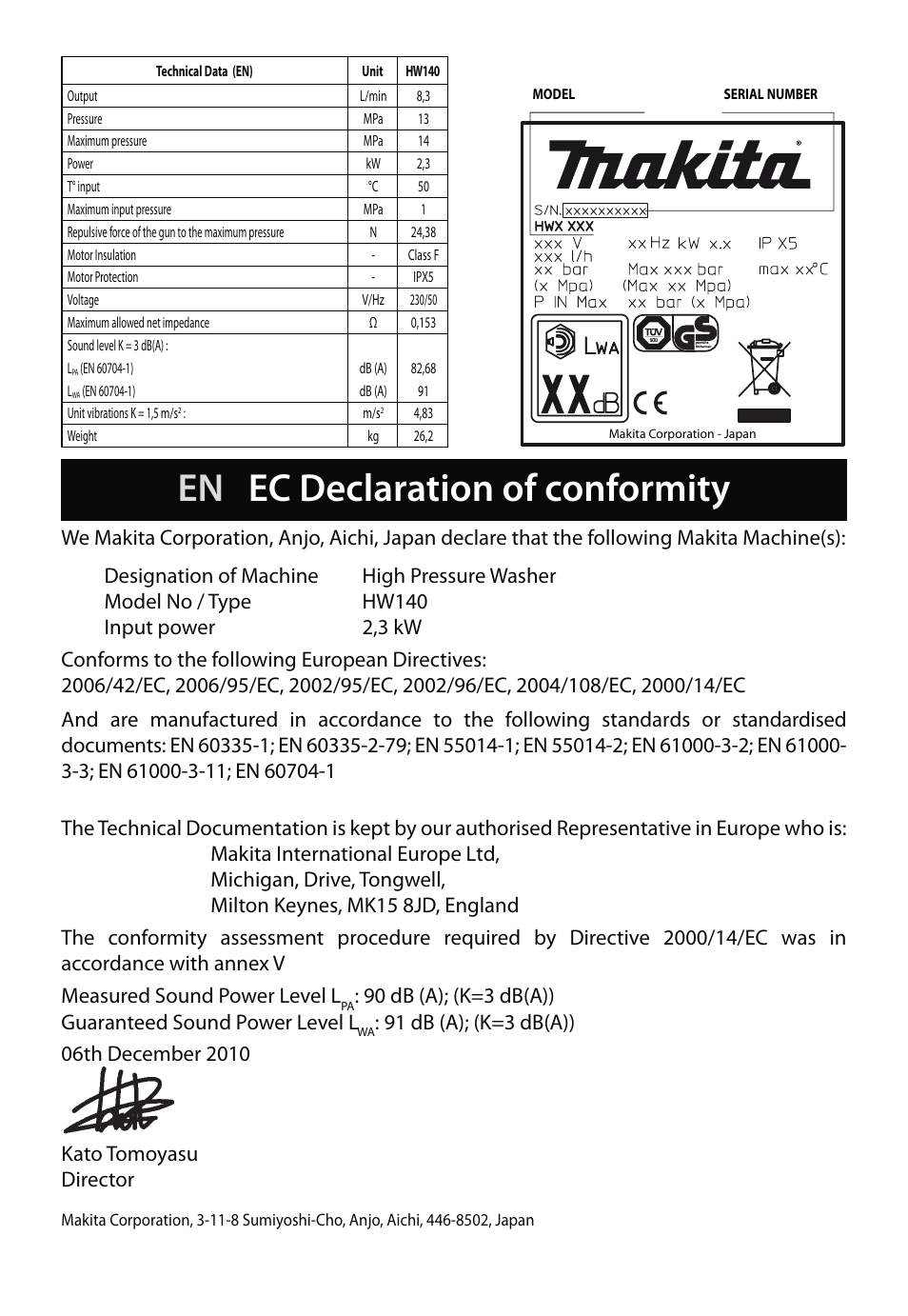En ec declaration of conformity | Makita HW140 User Manual | Page 16 / 140