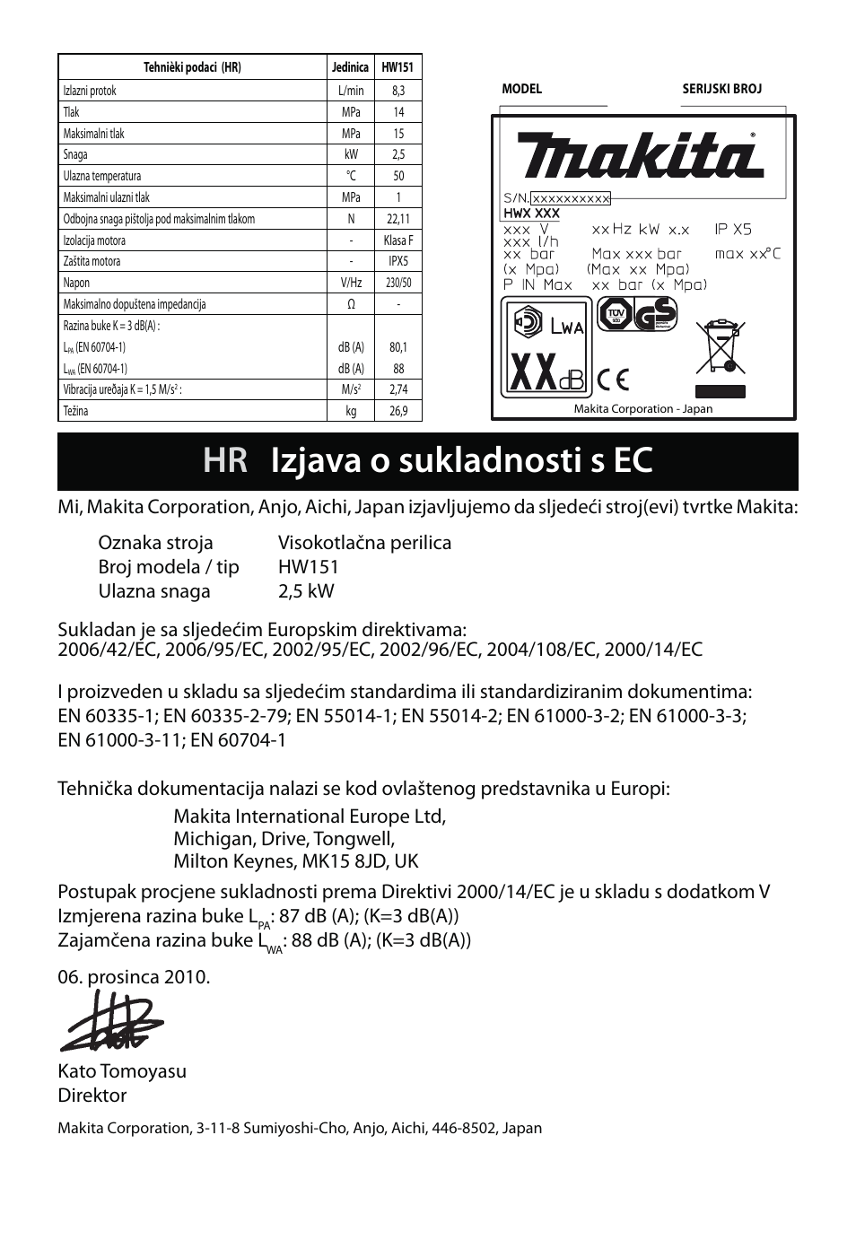 Hr izjava o sukladnosti s ec, 87 db (a); (k=3 db(a)) zajamčena razina buke l | Makita HW151 User Manual | Page 121 / 140