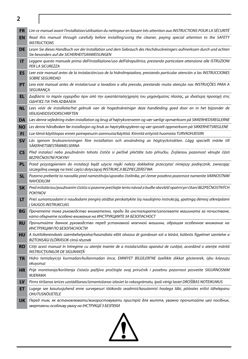 Makita HW151 User Manual | Page 2 / 140