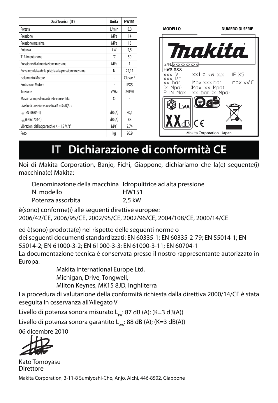 It dichiarazione di conformità ce | Makita HW151 User Manual | Page 26 / 140