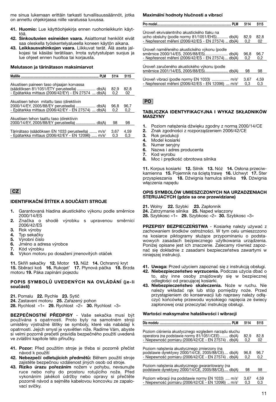 Makita PLM5115 User Manual | Page 11 / 132