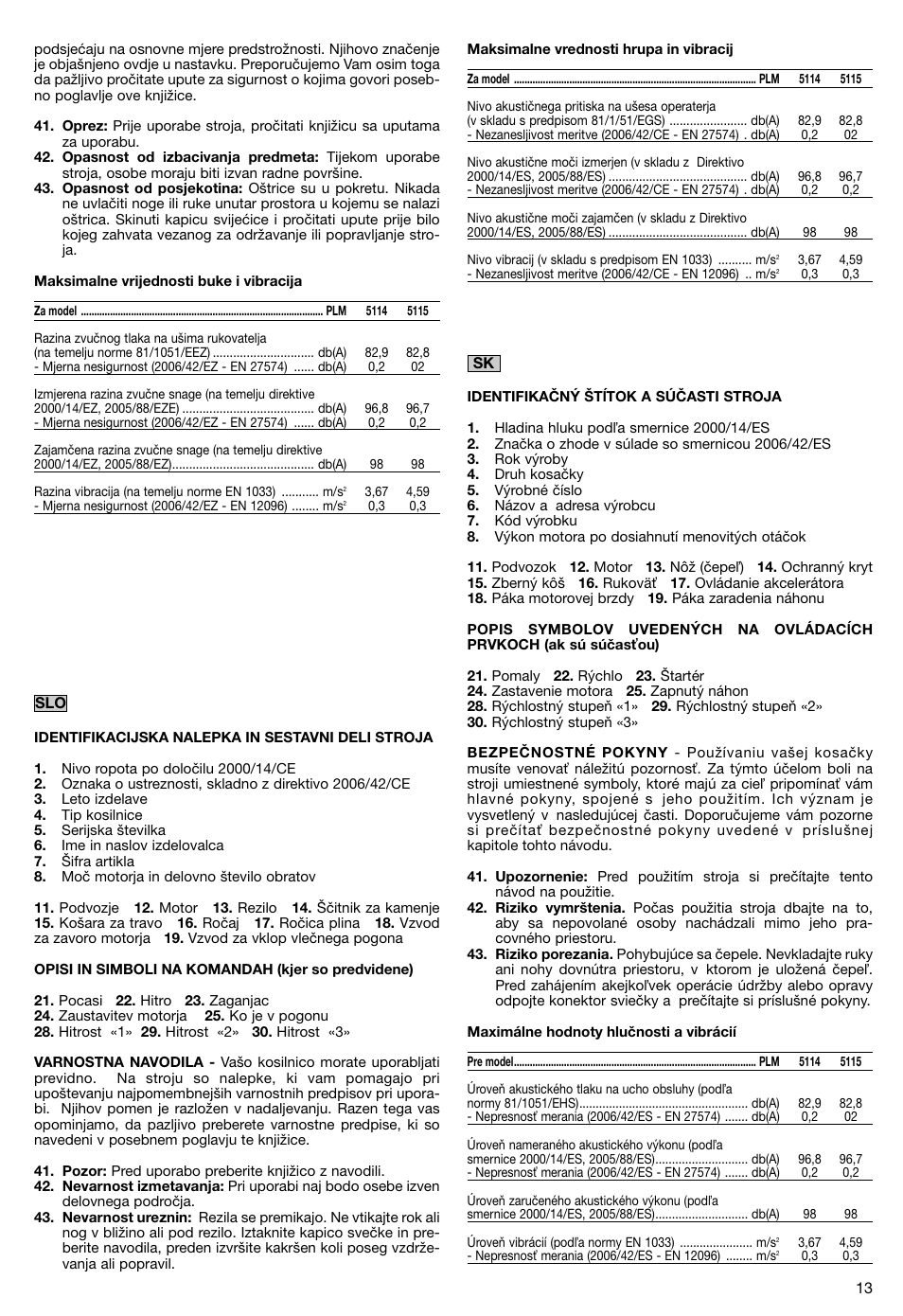 Makita PLM5115 User Manual | Page 13 / 132