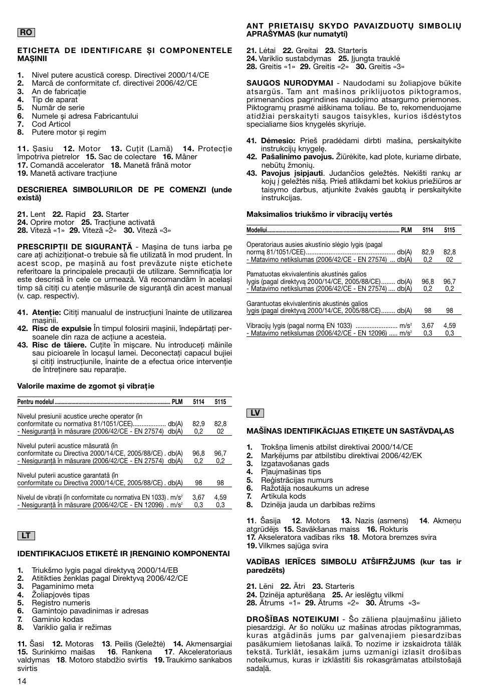 Makita PLM5115 User Manual | Page 14 / 132