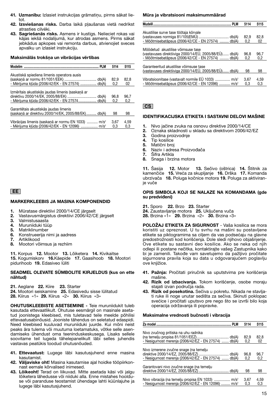 Makita PLM5115 User Manual | Page 15 / 132