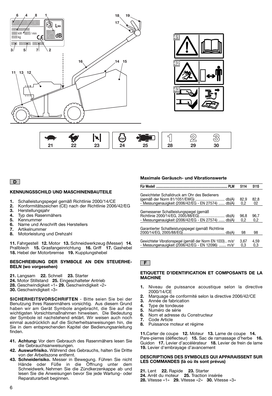 Makita PLM5115 User Manual | Page 6 / 132