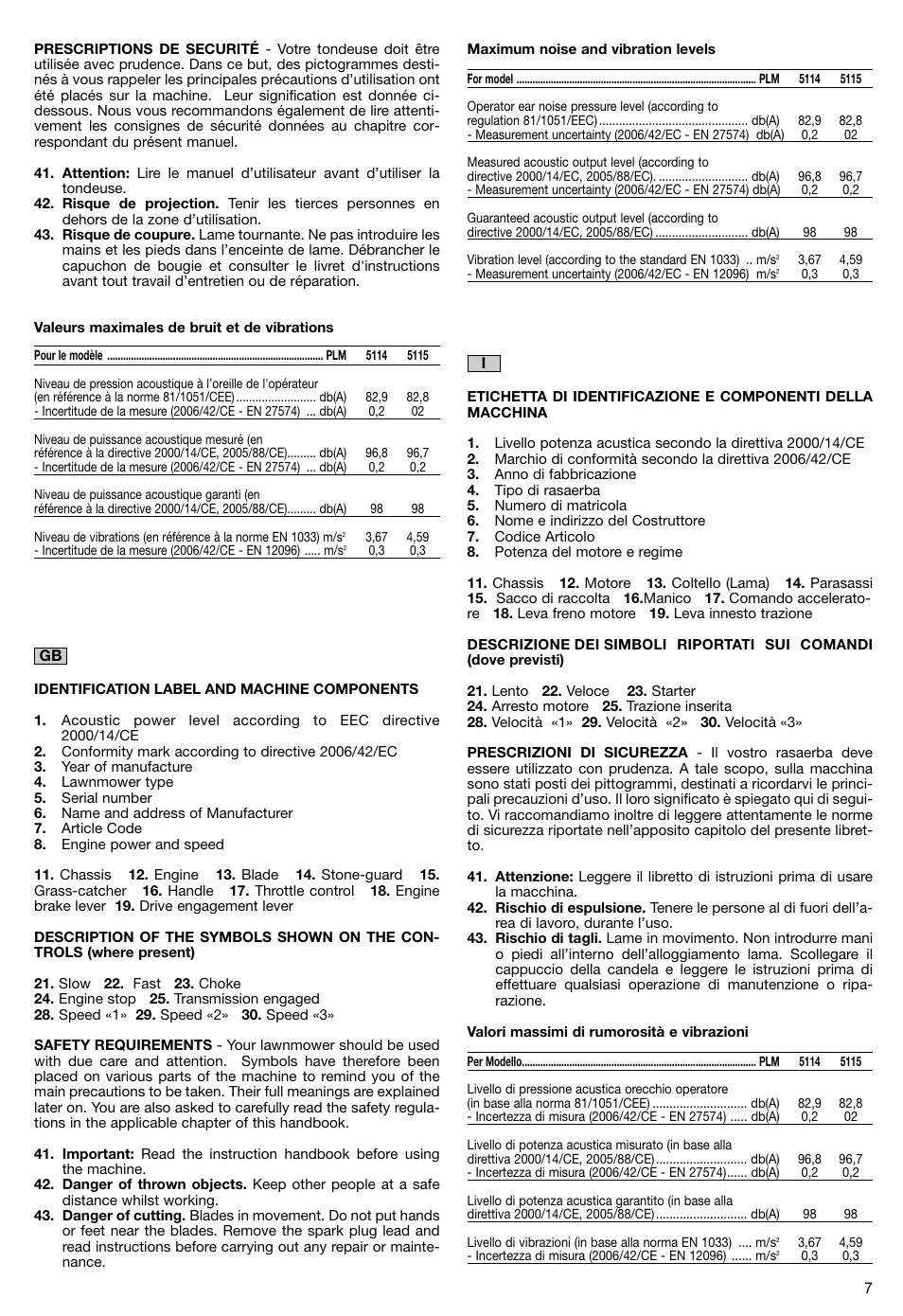 Makita PLM5115 User Manual | Page 7 / 132