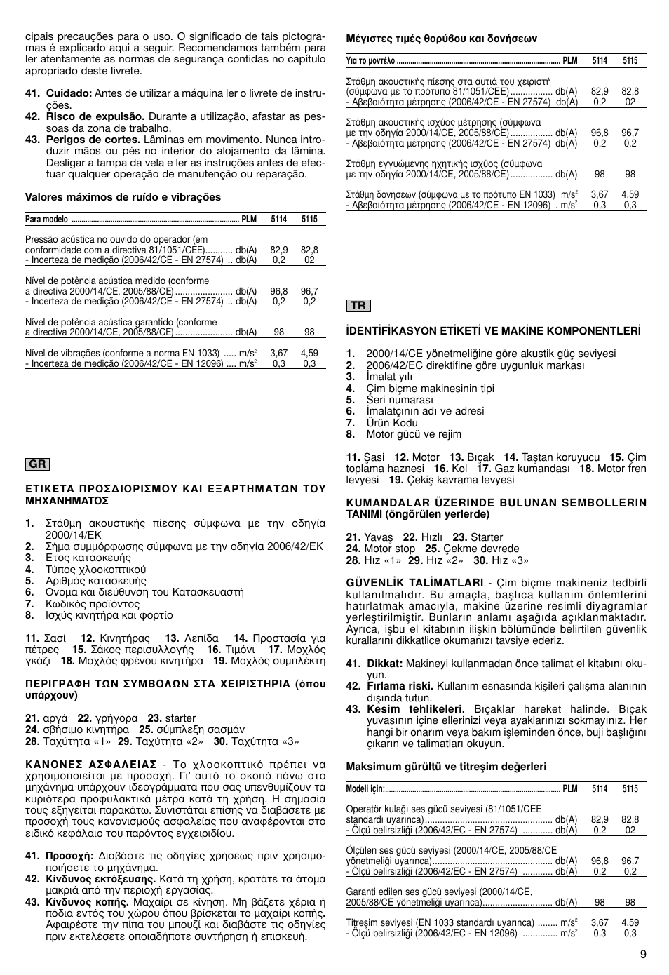 Makita PLM5115 User Manual | Page 9 / 132