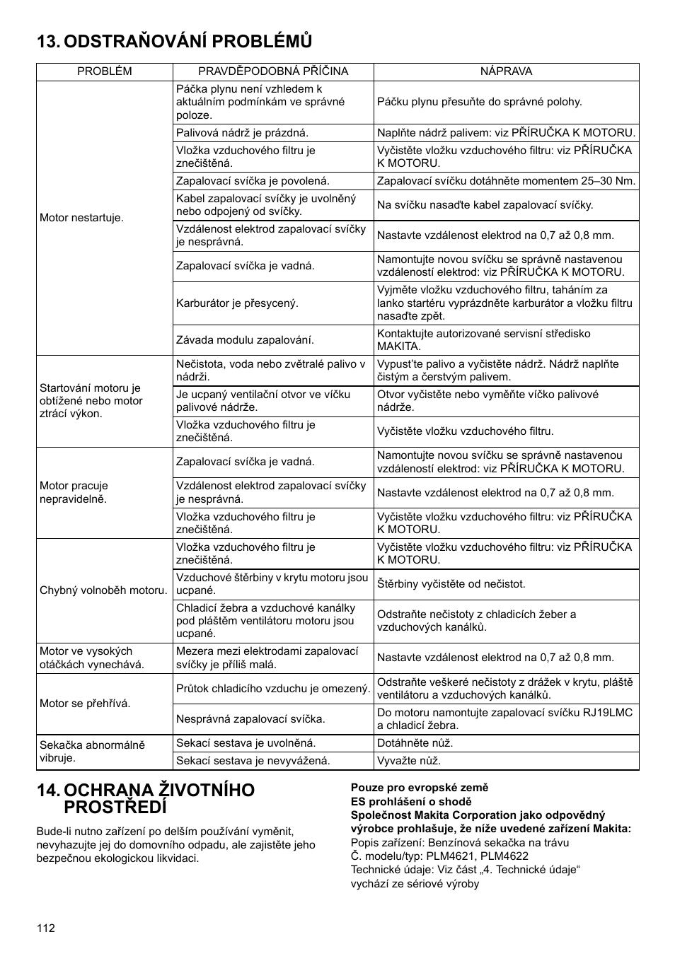 Makita PLM4622 User Manual | Page 112 / 212