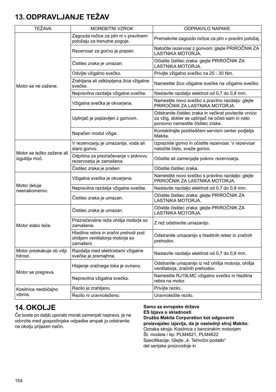 Odpravljanje težav 14. okolje | Makita PLM4622 User Manual | Page 154 / 212