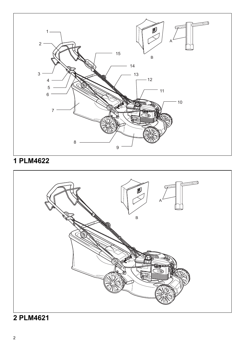 Makita PLM4622 User Manual | Page 2 / 212