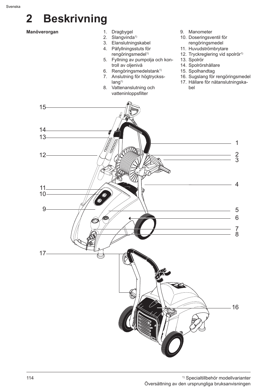 2 beskrivning | Graco AquaMax-E 3050 User Manual | Page 114 / 396