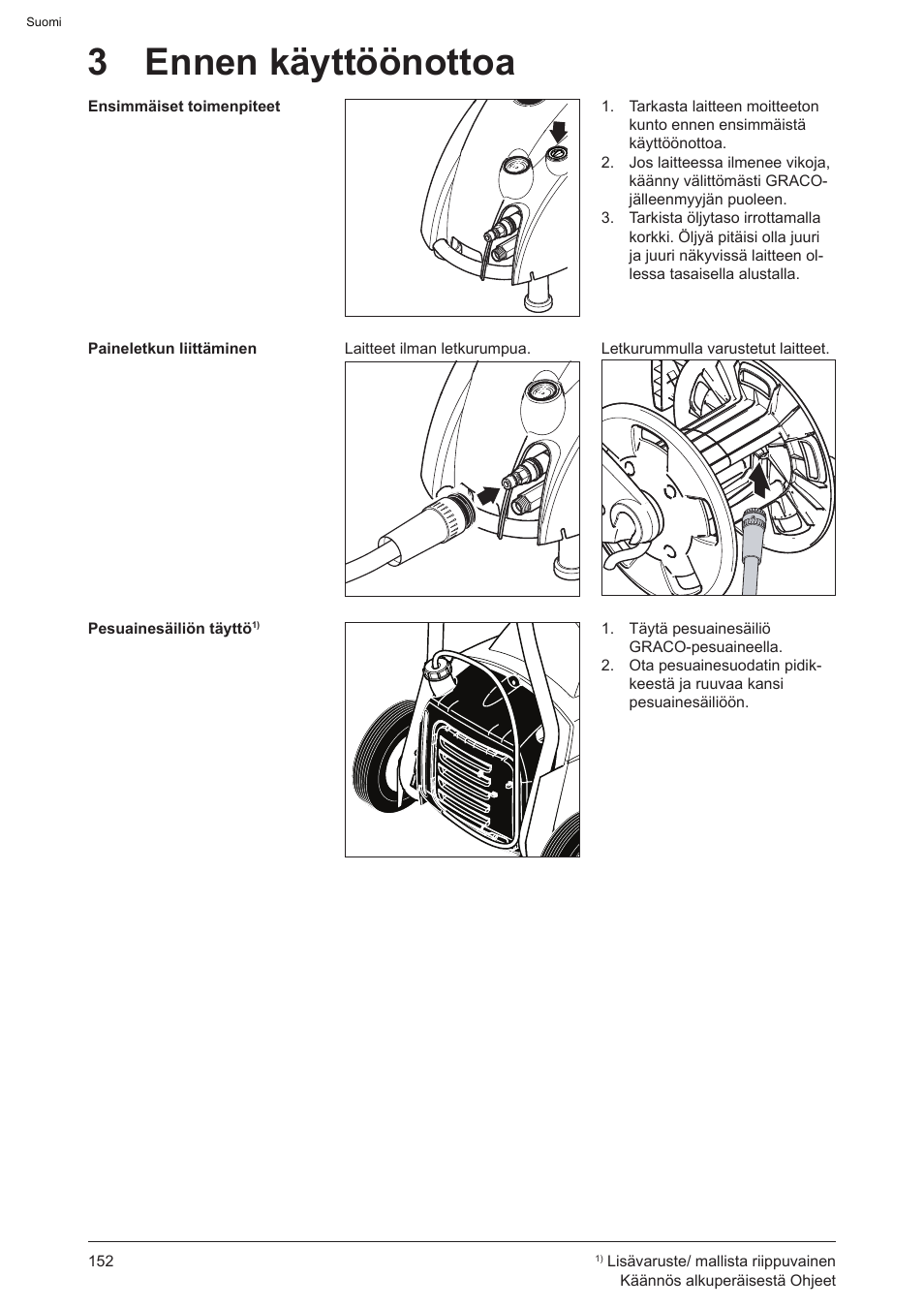 3 ennen käyttöönottoa | Graco AquaMax-E 3050 User Manual | Page 152 / 396