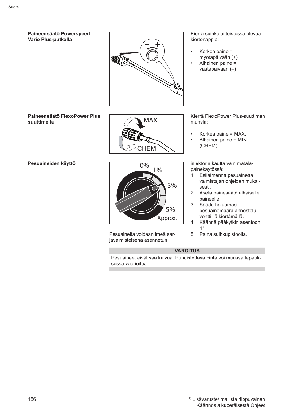 Graco AquaMax-E 3050 User Manual | Page 156 / 396