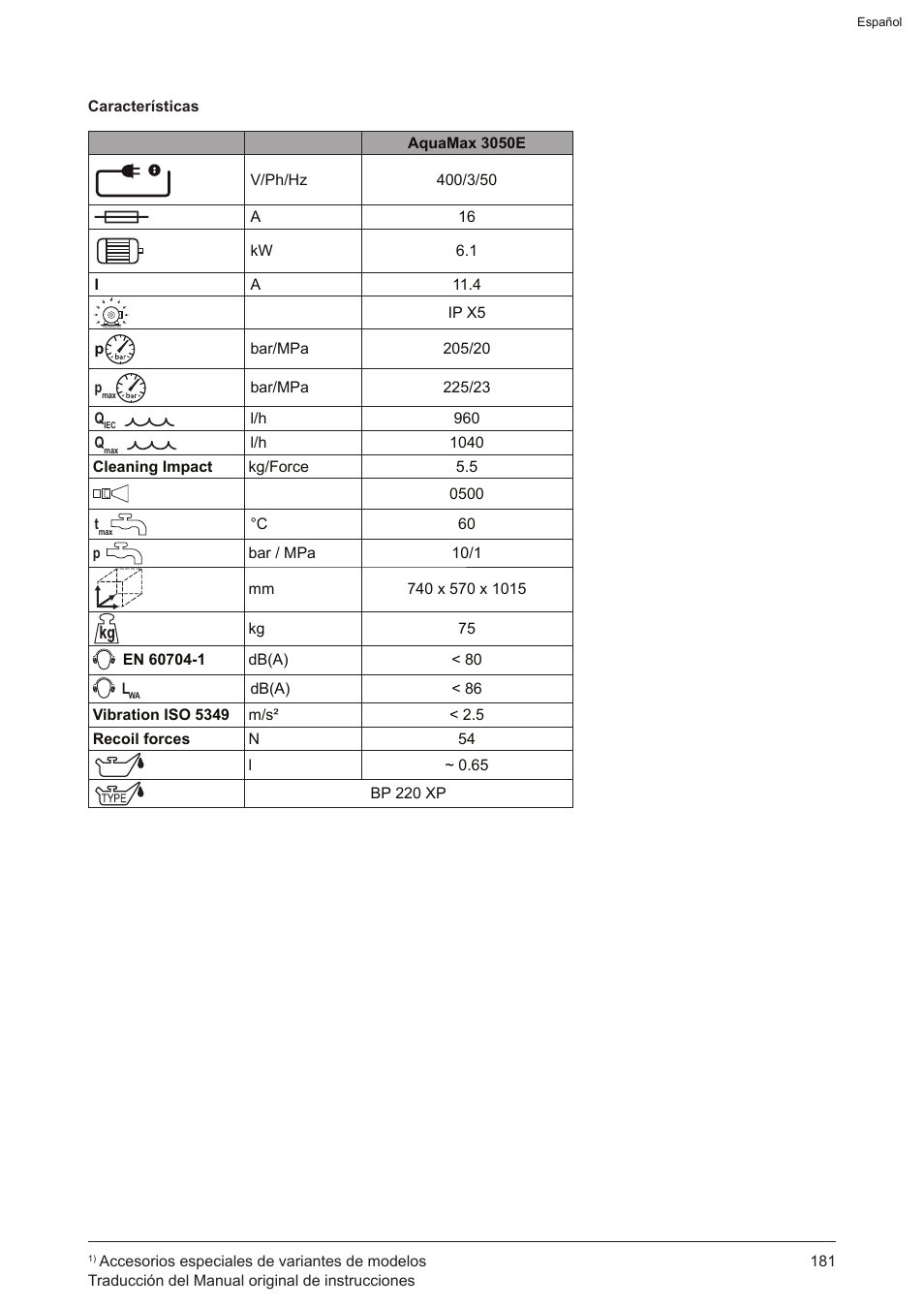 Graco AquaMax-E 3050 User Manual | Page 181 / 396