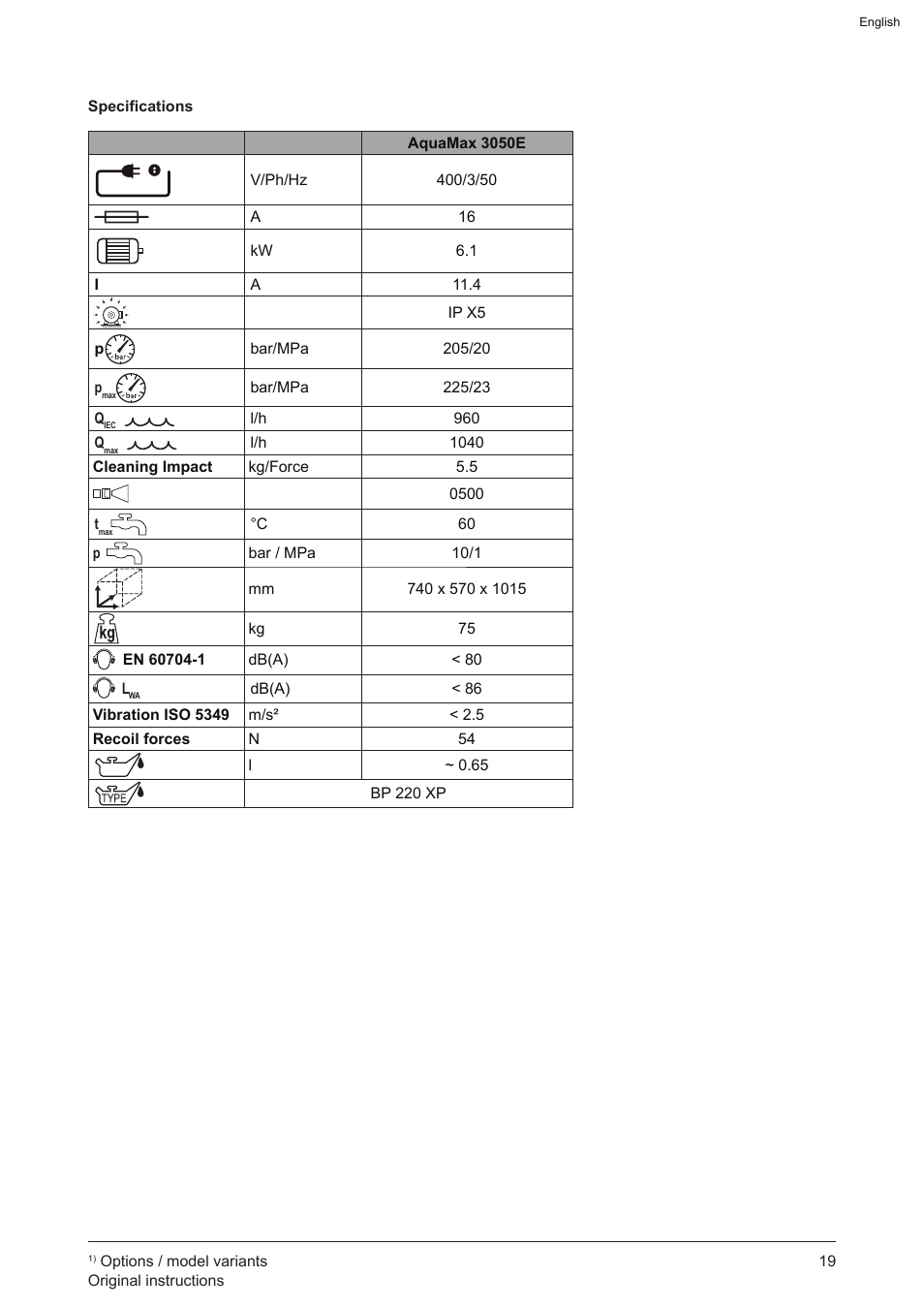 Graco AquaMax-E 3050 User Manual | Page 19 / 396
