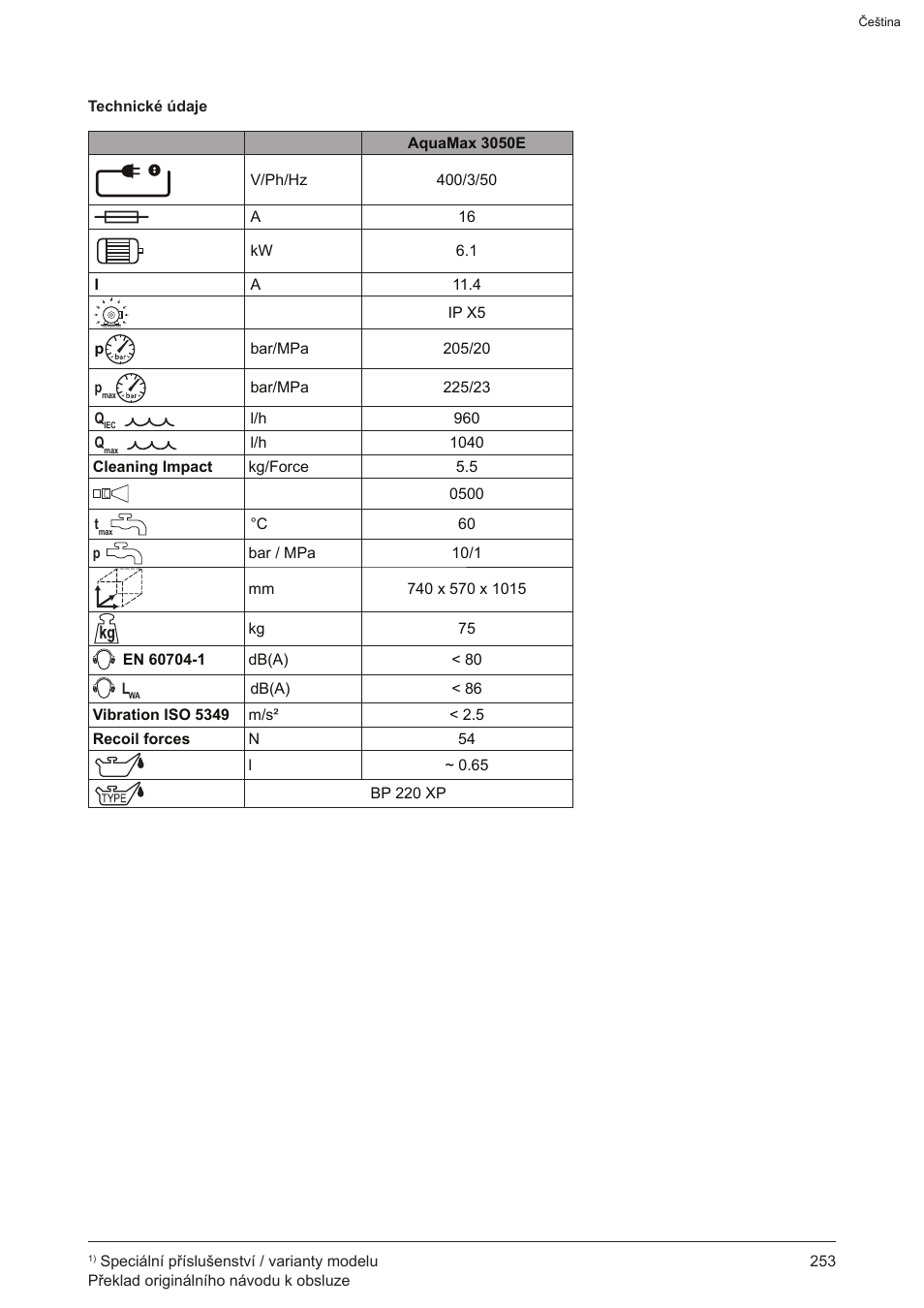 Graco AquaMax-E 3050 User Manual | Page 253 / 396