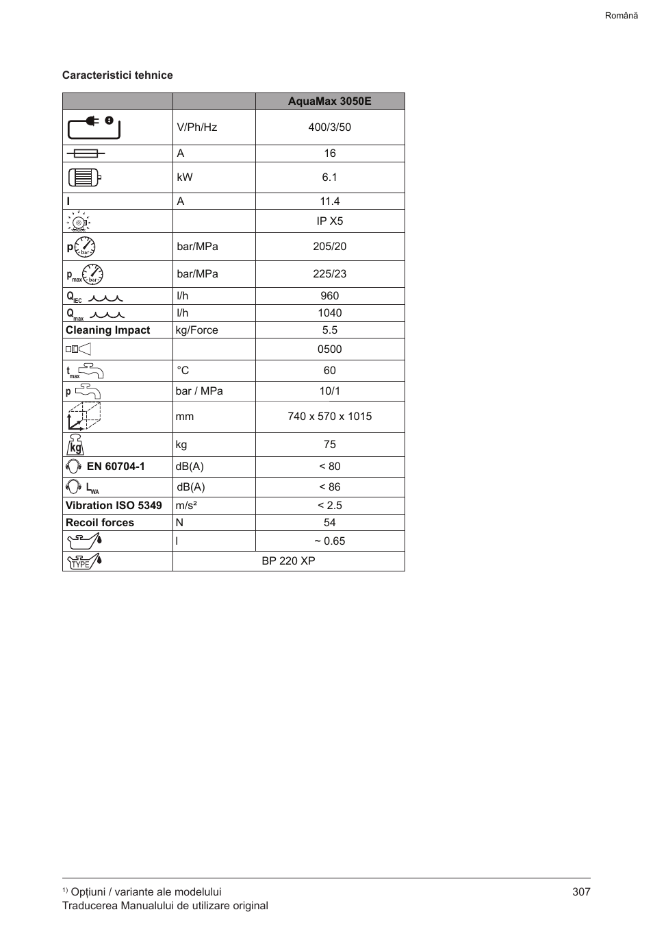 Graco AquaMax-E 3050 User Manual | Page 307 / 396