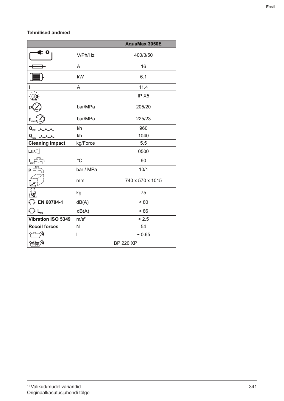 Graco AquaMax-E 3050 User Manual | Page 341 / 396
