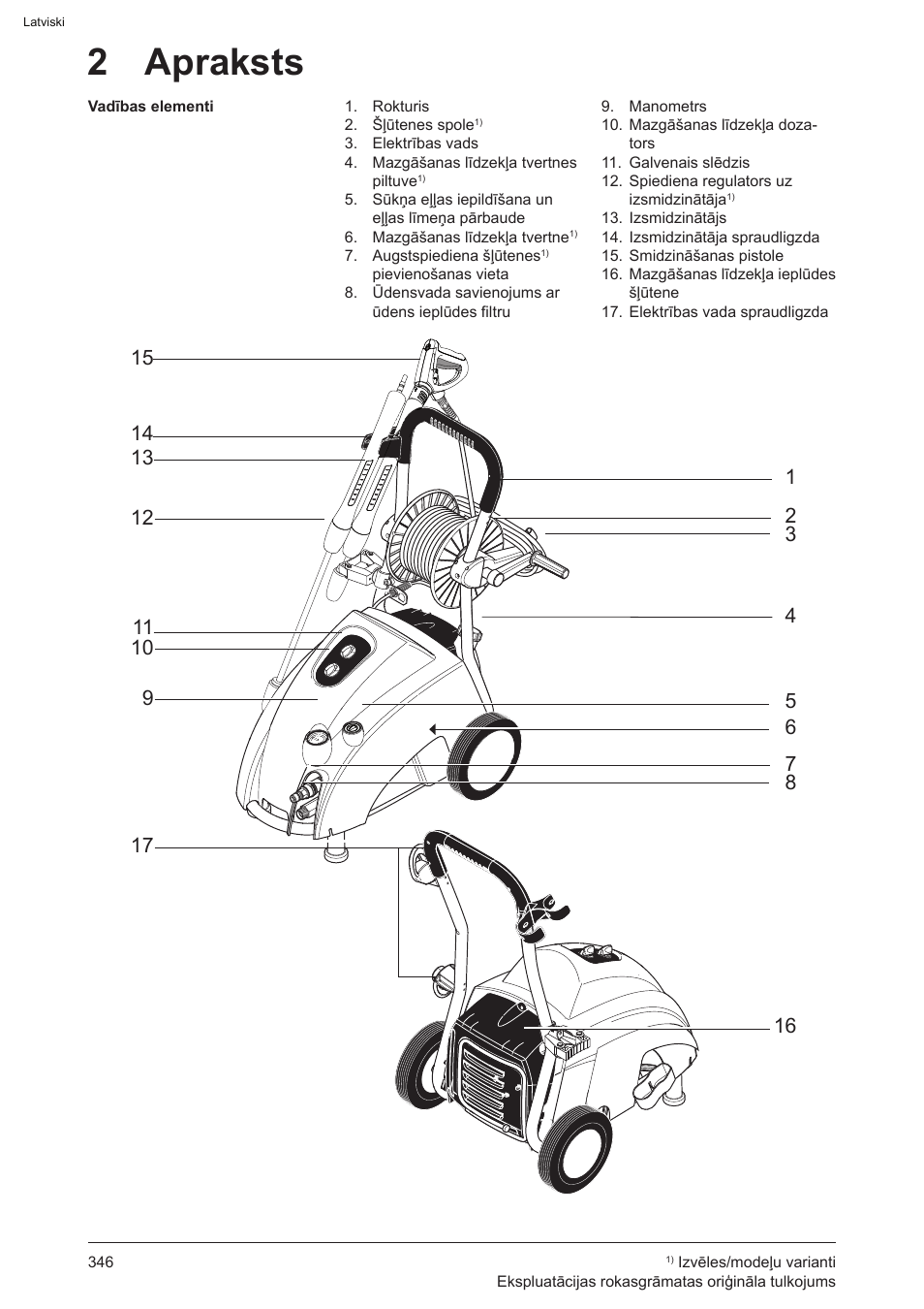 2 apraksts | Graco AquaMax-E 3050 User Manual | Page 346 / 396