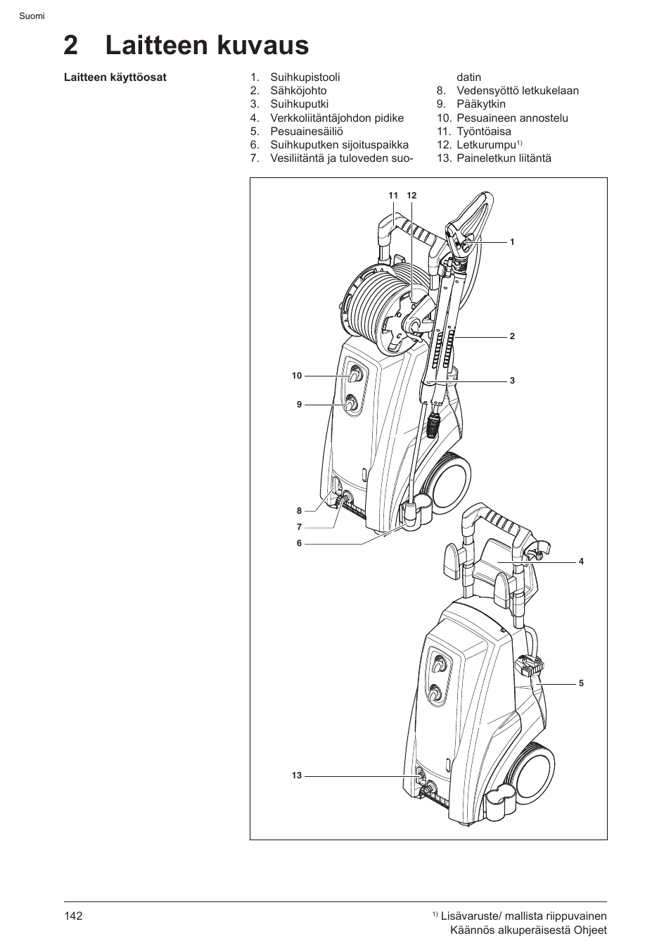 2 laitteen kuvaus | Graco AquaMax 2335E User Manual | Page 142 / 376