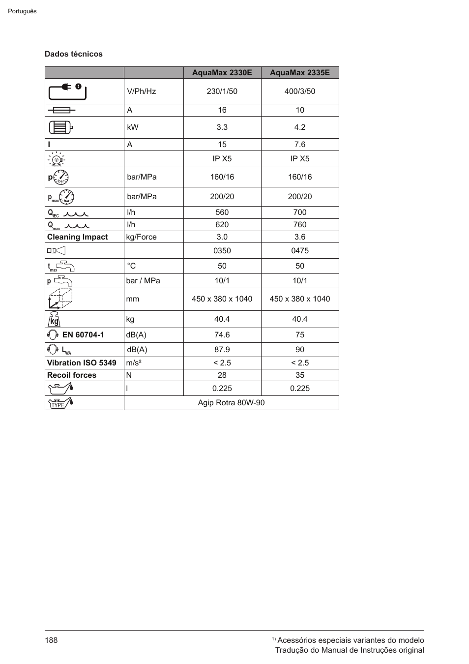 Graco AquaMax 2335E User Manual | Page 188 / 376