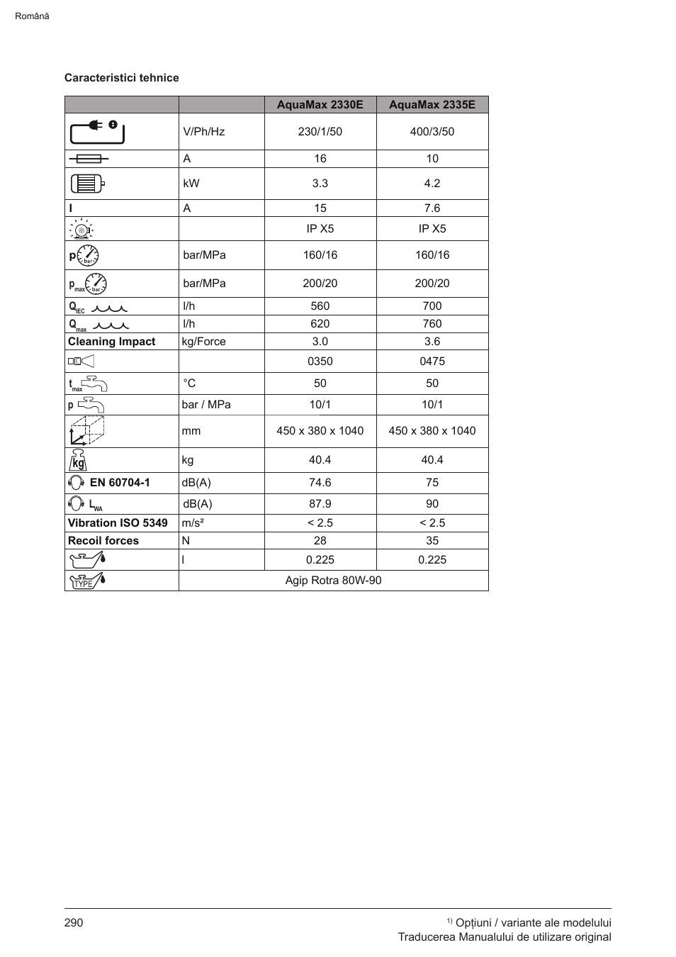 Graco AquaMax 2335E User Manual | Page 290 / 376