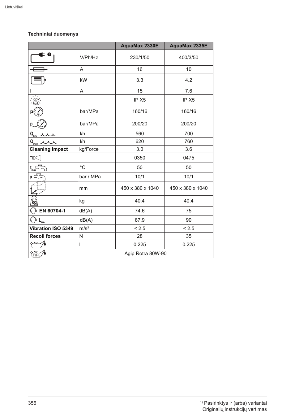 Graco AquaMax 2335E User Manual | Page 356 / 376