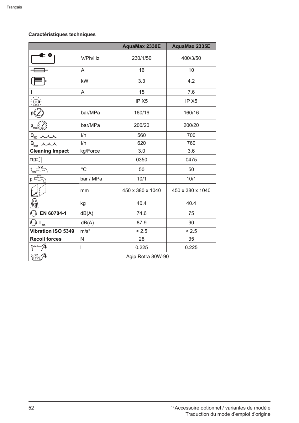 Graco AquaMax 2335E User Manual | Page 52 / 376