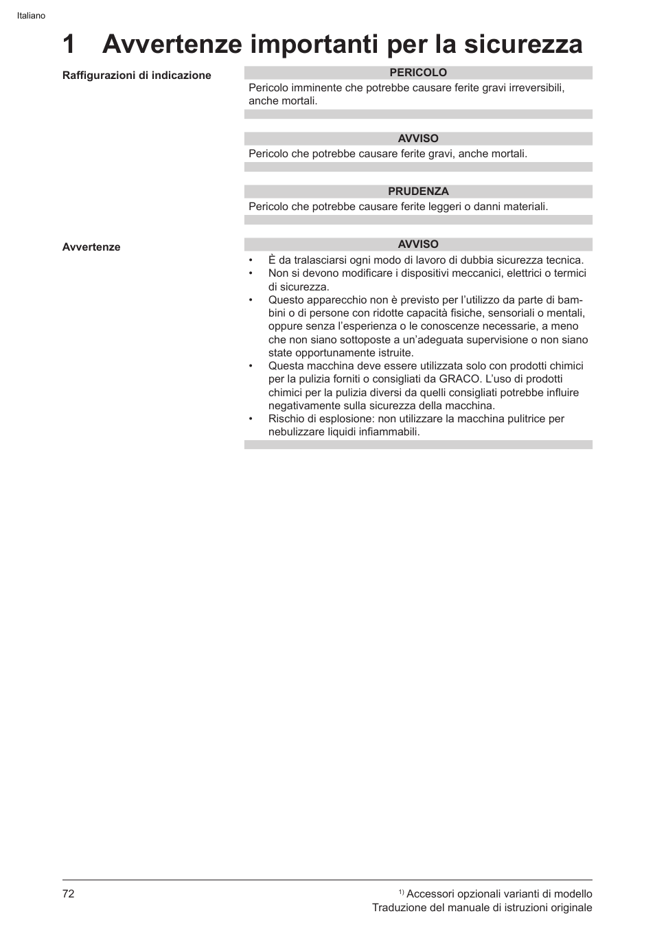 1 avvertenze importanti per la sicurezza | Graco AquaMax 2335E User Manual | Page 72 / 376