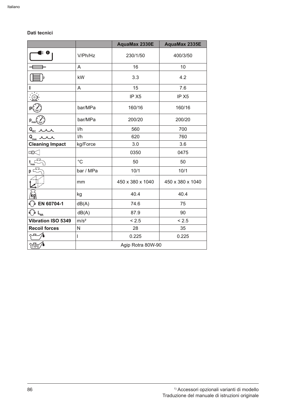 Graco AquaMax 2335E User Manual | Page 86 / 376