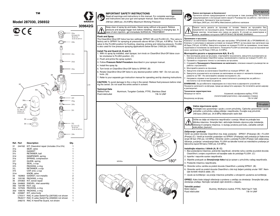 Graco CleanShot User Manual | 6 pages