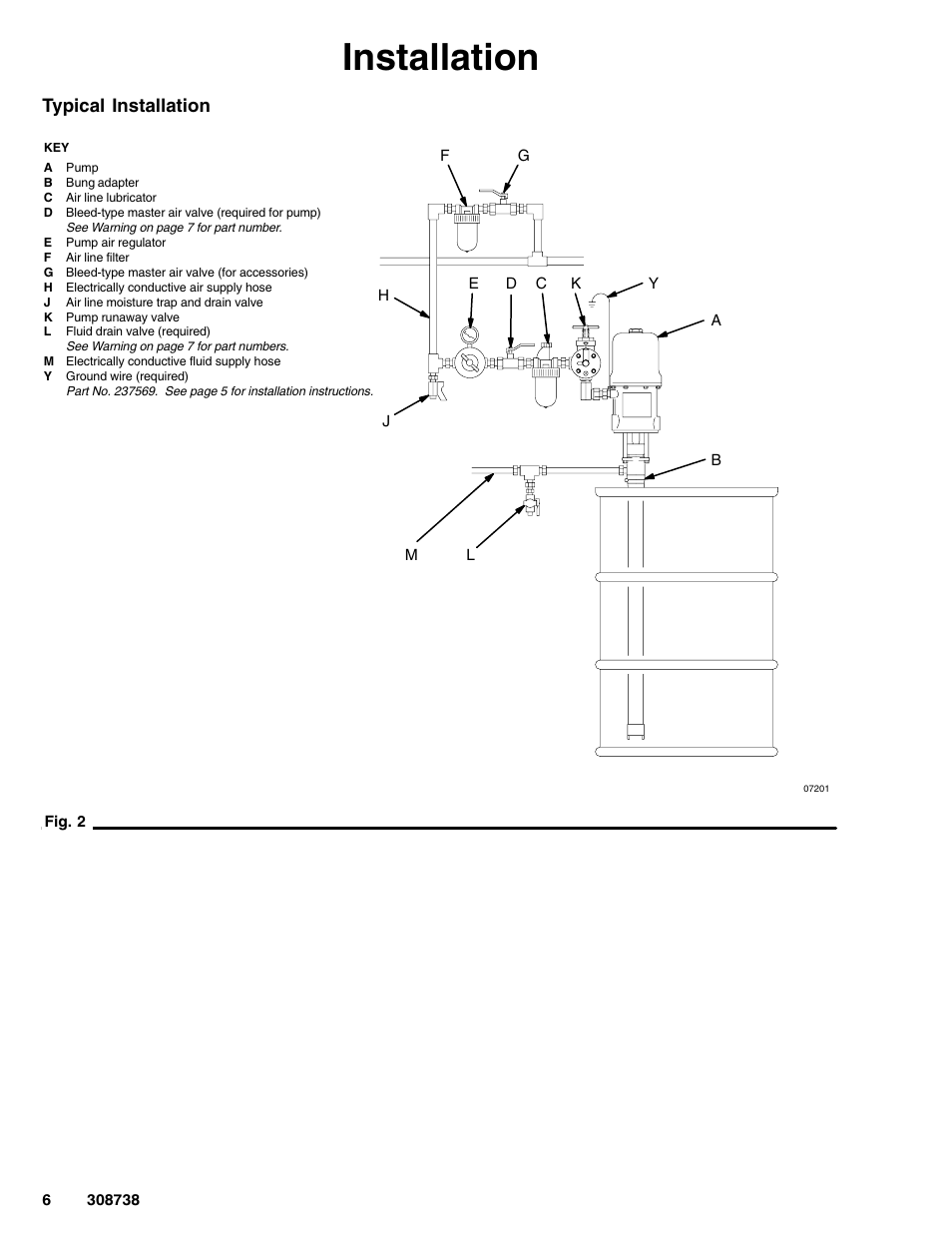 Installation, Typical installation | Graco Ratio President Pump 10:1 User Manual | Page 6 / 16