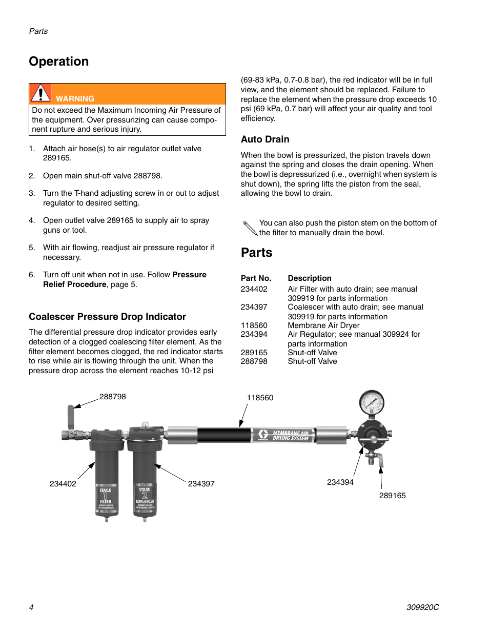 Operation, Parts | Graco 234418 Membrane Air Drying System User Manual | Page 4 / 6