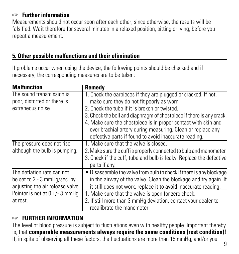 Microlife AG1-10 User Manual | Page 12 / 68