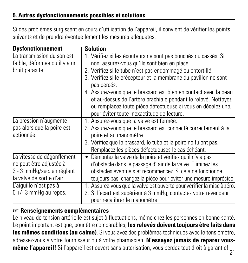 Microlife AG1-10 User Manual | Page 24 / 68