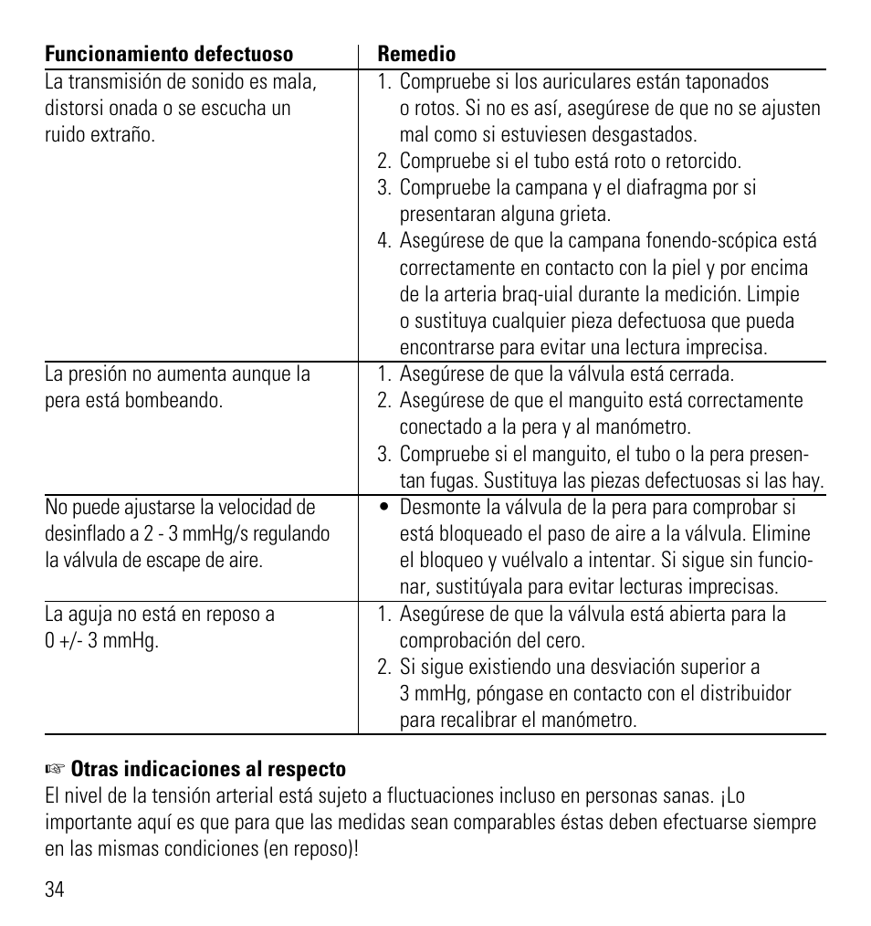 Microlife AG1-10 User Manual | Page 37 / 68