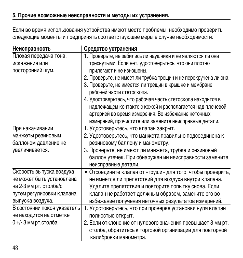 Microlife AG1-10 User Manual | Page 51 / 68