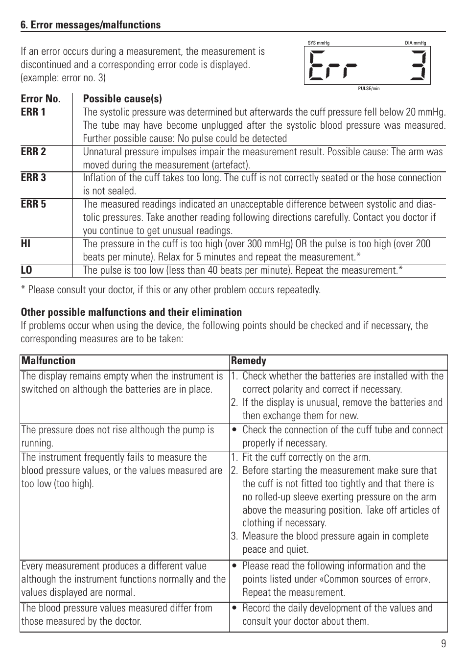 Microlife BP 2BHO User Manual | Page 12 / 50