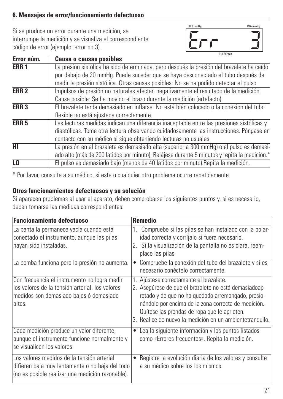 Microlife BP 2BHO User Manual | Page 24 / 50