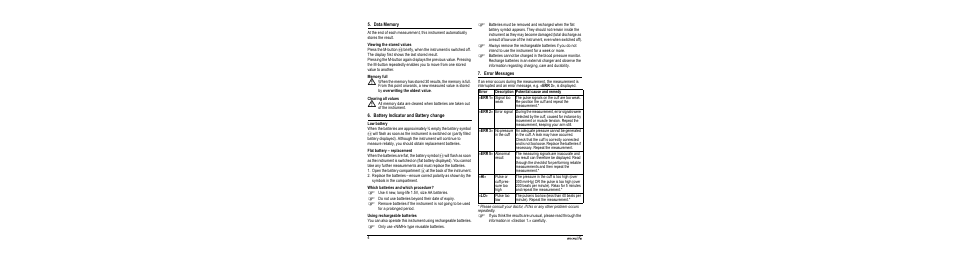 Data memory, Viewing the stored values, Memory full | Clearing all values, Battery indicator and battery change, Low battery, Flat battery – replacement, Which batteries and which procedure, Using rechargeable batteries, Error messages | Microlife BP A90-30 User Manual | Page 6 / 37