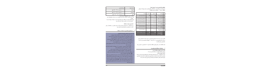 Microlife BP A80 User Manual | Page 104 / 107