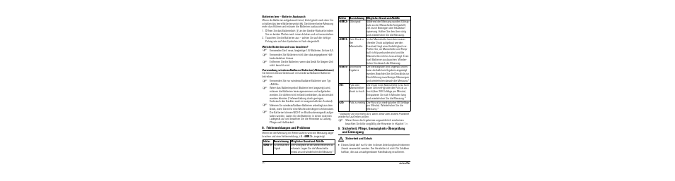 Batterien leer - batterie austausch, Welche batterien und was beachten, Fehlermeldungen und probleme | M sicherheit und schutz | Microlife BP A80 User Manual | Page 32 / 107