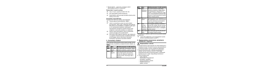 Rodzaj baterii i sposób wymiany, Korzystanie z akumulatorków, Komunikaty o b¸êdach | M bezpieczeñstwo i ochrona | Microlife BP A80 User Manual | Page 52 / 107