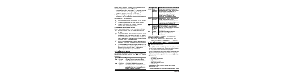 Какви бате²ии и кош п²оцеду²а, Използване на акумулато²ни бате²ии, Съобщениш за г²ешка | Тест за безопасност, г²ижа, точност и депони²ане, M безопасност и защита | Microlife BP A80 User Manual | Page 64 / 107