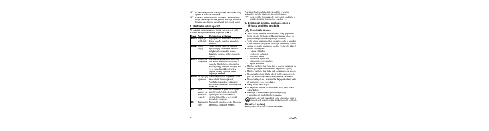 Identifikácia chæb a porúch, M bezpeènos» a ochrana, Starostlivos» o prístroj | Microlife BP A80 User Manual | Page 82 / 107