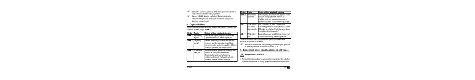 Chybová hlá¶ení, Bezpeènost, péèe, zkou¶ka pøesnosti a likvidace, M bezpeènost a ochrana | Microlife BP A90 User Manual | Page 107 / 153