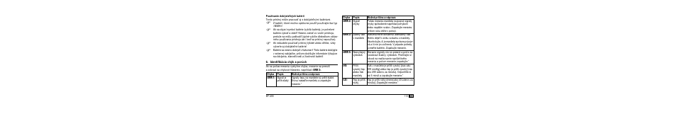 Pou½ívanie dobíjateµnæch batérií, Identifikácia chæb a porúch | Microlife BP A90 User Manual | Page 115 / 153